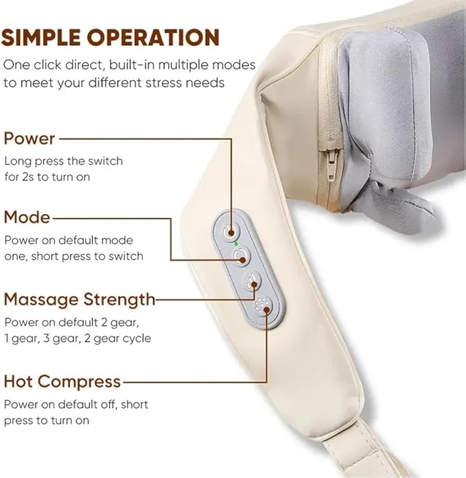 Luvorria Neck Comfort