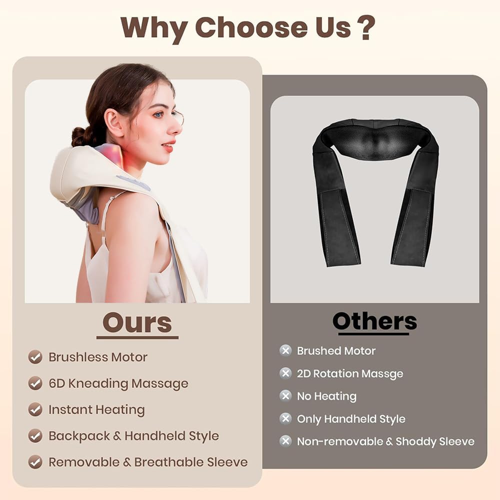 Luvorria Neck Comfort